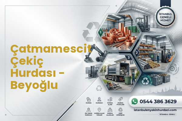 Çatmamescit Çekiç Hurdası - Beyoğlu