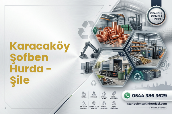 Karacaköy Şofben Hurda - Şile